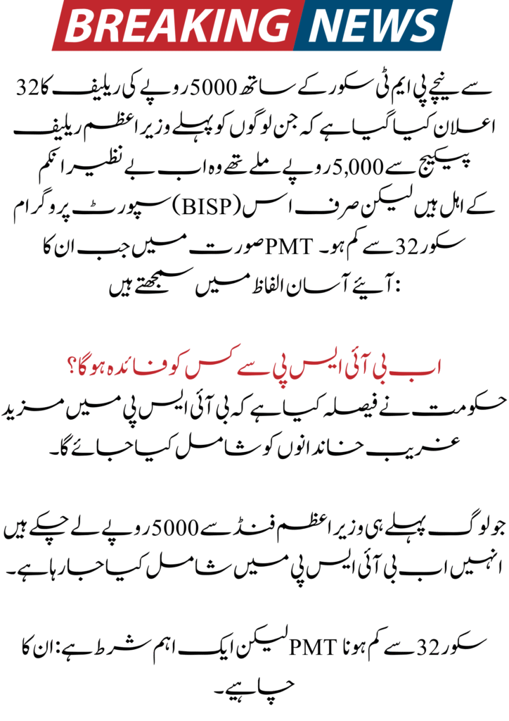 5000 Rupees Relief with PMT Score Below 32 Now Eligible 2 5000 Rupees Relief with PMT Score Below 32