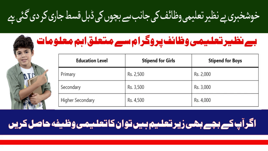 Benazir Taleemi Wazaif Payment Update