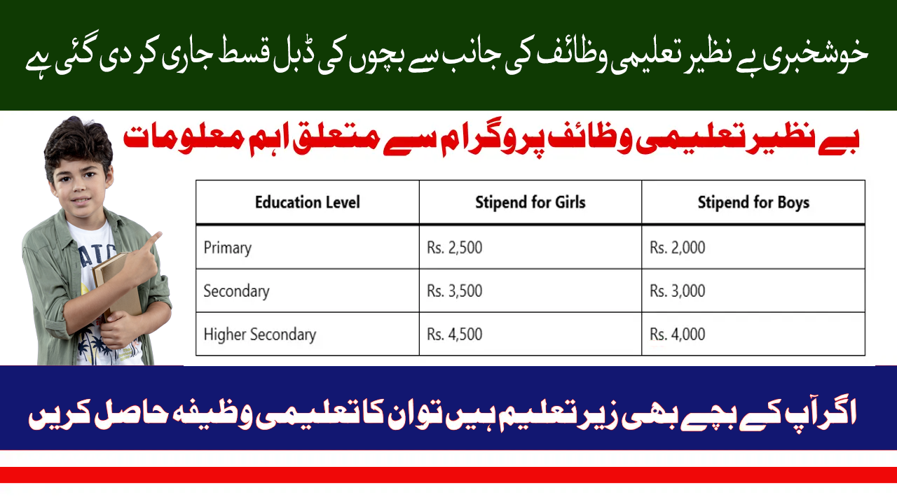 Benazir Taleemi Wazaif Payment Update