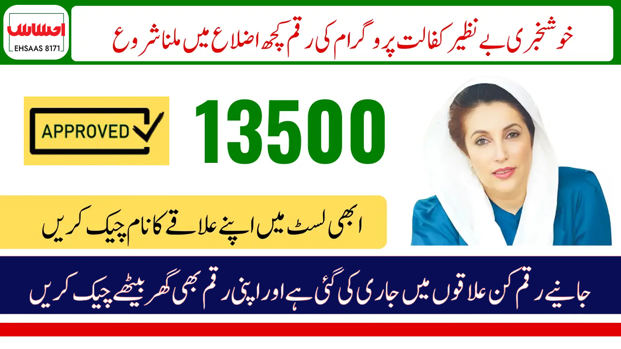 Benazir Kafalat Stipend